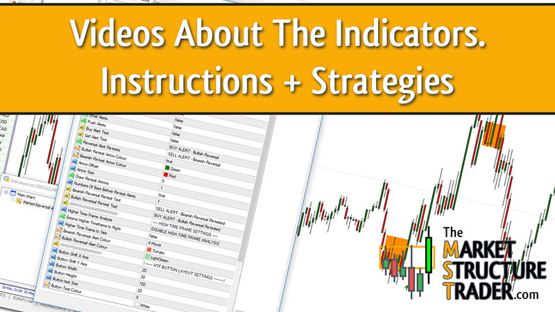 videos-about-MT4-indicators-and-strategies