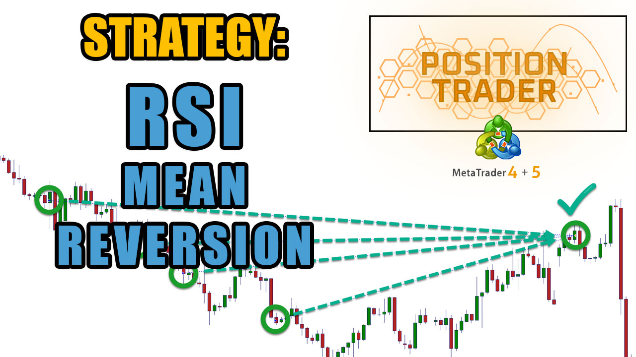 RSI Mean Reversion Strategy Using The Position Trader EA