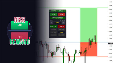 risk-reward-calculator-fast-trade-buttons-ea